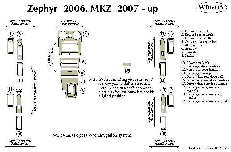 Lcoln Zephyr Dash Kit by B&I