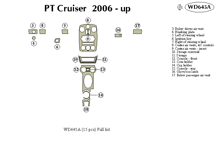 Chrysler Pt Cruiser Dash Kit by B&I
