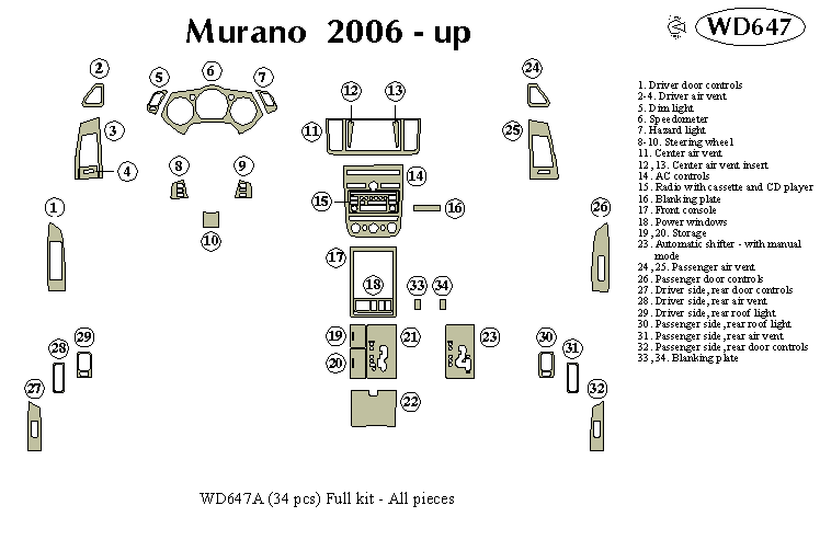 Nissan Murano Dash Kit by B&I