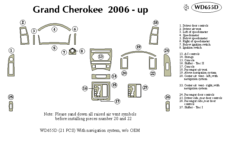 Jeep Gr Cherokee Dash Kit by B&I