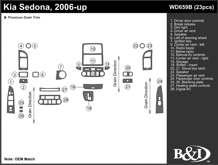 Kia Sedona 06-up Dash Kit by B&I