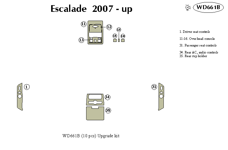 Cadillac Escalade Dash Kit by B&I