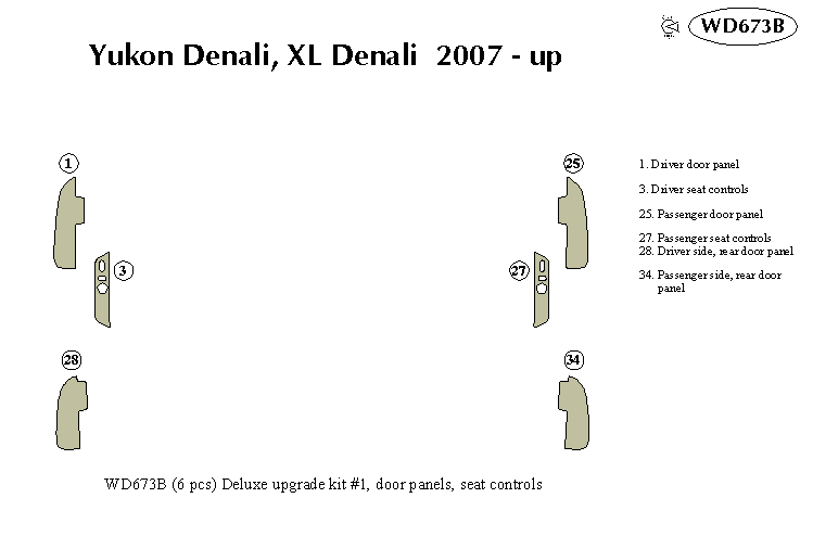 Gmc Yukon Denali Xl Denali Dash Kit by B&I