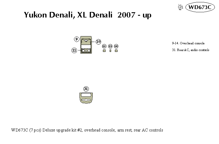 Gmc Yukon Denali Xl Denali Dash Kit by B&I