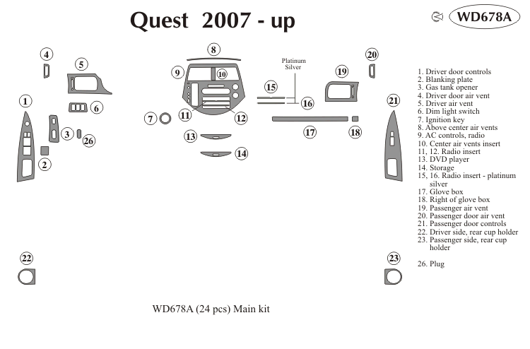Nissan Quest Dash Kit by B&I
