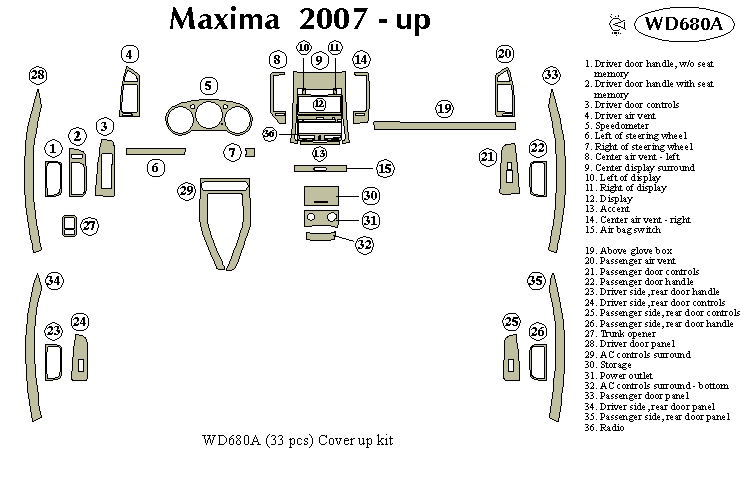 Nissan Maxima Dash Kit by B&I