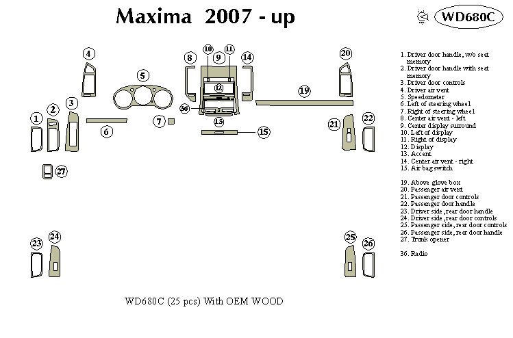 Nissan Maxima Dash Kit by B&I