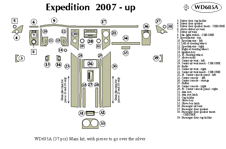Ford Expedition Dash Kit by B&I