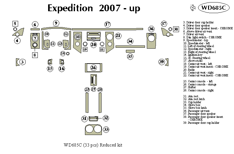 Ford Expedition Dash Kit by B&I