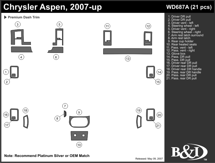 Chrysler Aspen 07-up Dash Kit by B&I