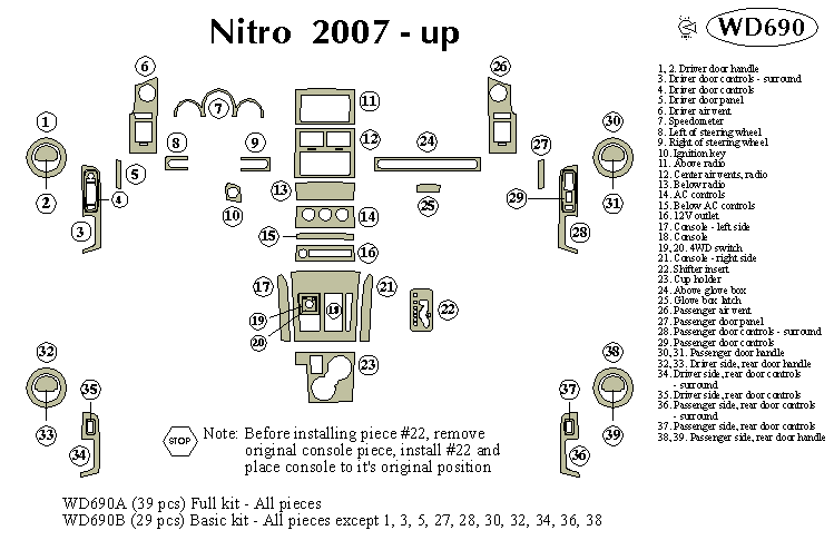 Dodge Nitro Dash Kit by B&I