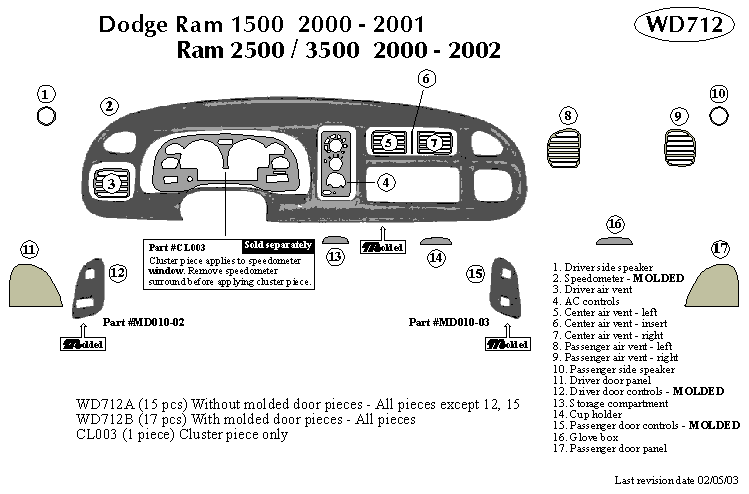 Dodge Ram 1500 Dash Kit by B&I