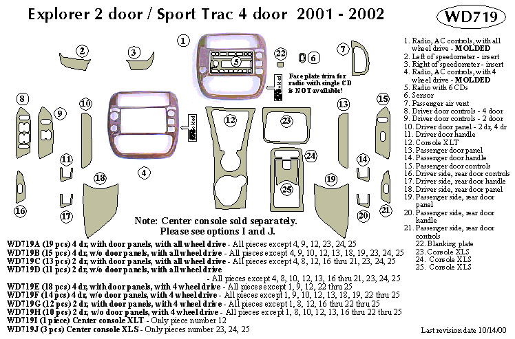 Ford Explorer 2 Dr / Sport Trac 4 Dr Dash Kit by B&I