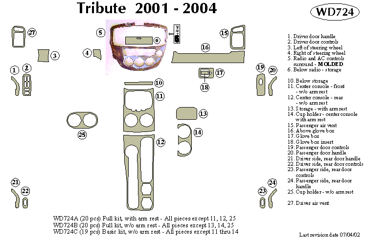 Mazda Tribute Dash Kit by B&I