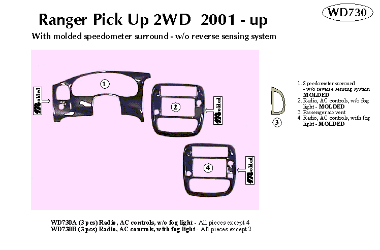 Ford Ranger Pickup Dash Kit by B&I