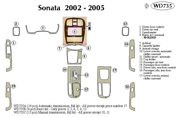 Hyundai Sonata Dash Kit by B&I