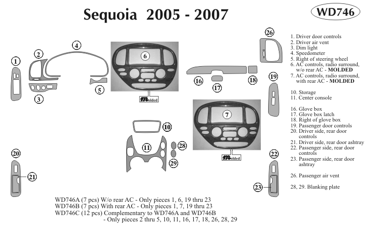 Toyota Sequoia Dash Kit by B&I