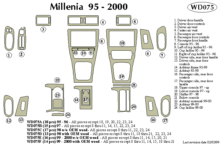 Mazda Millenia Dash Kit by B&I