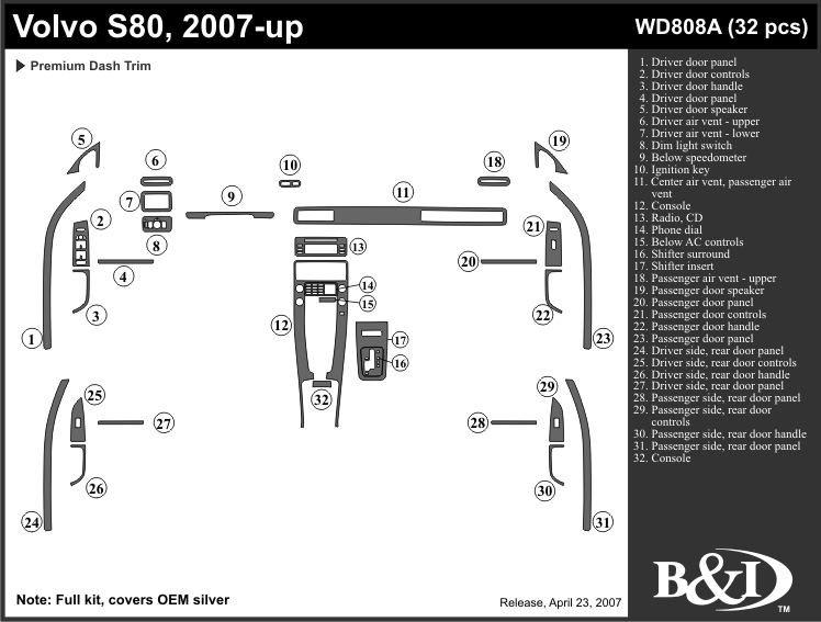 Volvo S80 Dash Kit by B&I
