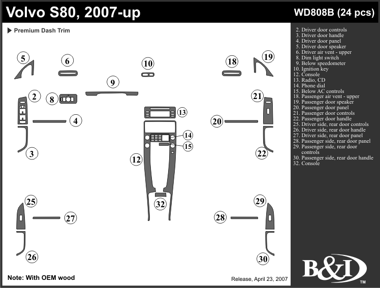 Volvo S80 Dash Kit by B&I