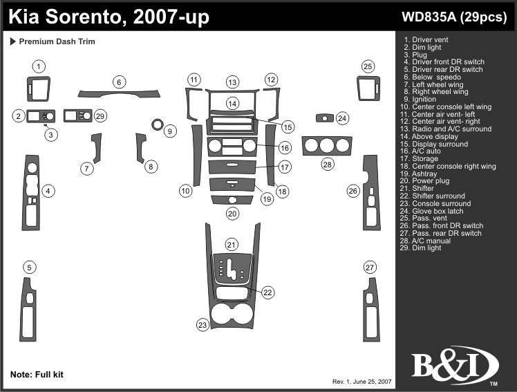 Kia Sorento Dash Kit by B&I