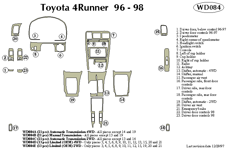 Toyota 4runner Dash Kit by B&I