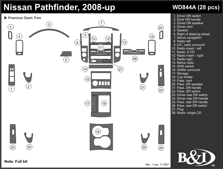 Nissan Pathfder Dash Kit by B&I