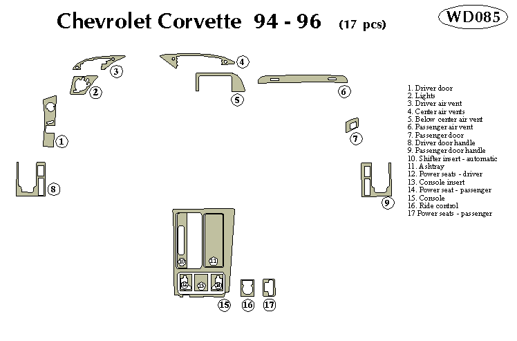 Chevrolet Corvette Dash Kit by B&I